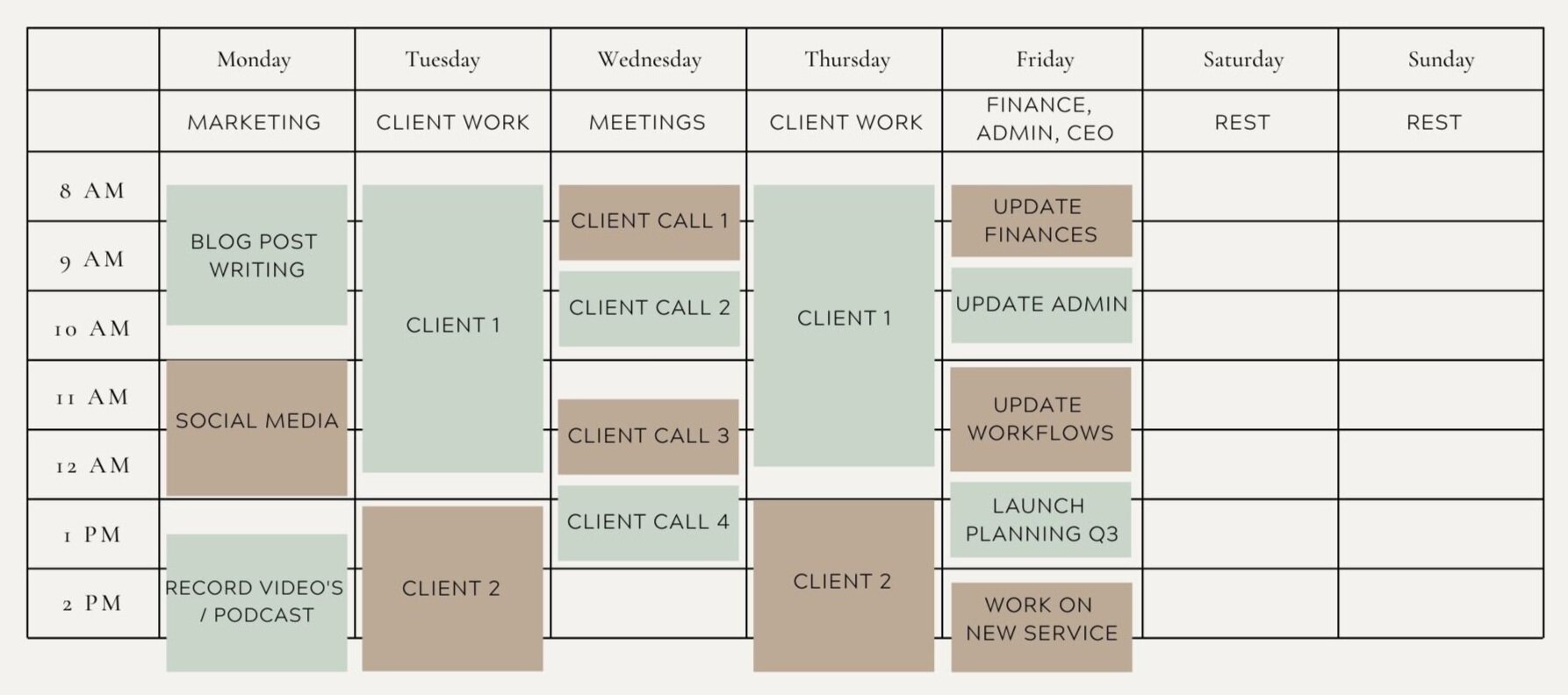 How to define your ideal week example by Flourish Online Management