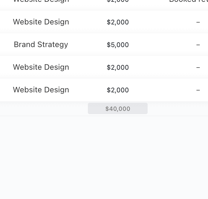 Screenshot of ClickUp about where to create a sum to add up all your revenue by Flourish Online Management